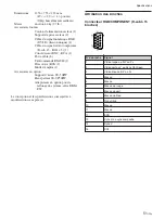 Preview for 149 page of Sony FWD-50PX2 Operating Instructions Manual