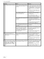 Preview for 246 page of Sony FWD-50PX2 Operating Instructions Manual