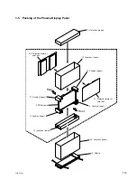 Preview for 19 page of Sony FWD-50PX2 Service Manual