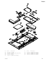 Preview for 39 page of Sony FWD-50PX2 Service Manual