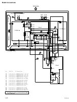 Preview for 44 page of Sony FWD-50PX2 Service Manual