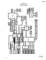 Preview for 45 page of Sony FWD-50PX2 Service Manual