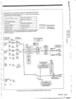 Preview for 218 page of Sony FXE-100 Manual