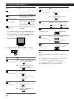 Preview for 14 page of Sony GDM-200PS Operating Instructions Manual