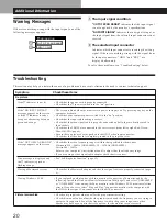 Preview for 20 page of Sony GDM-200PS Operating Instructions Manual