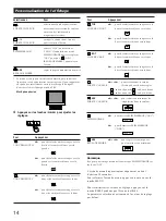 Preview for 34 page of Sony GDM-200PS Operating Instructions Manual