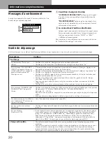 Preview for 40 page of Sony GDM-200PS Operating Instructions Manual