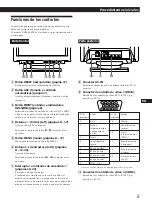 Preview for 45 page of Sony GDM-200PS Operating Instructions Manual