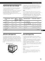 Preview for 59 page of Sony GDM-200PS Operating Instructions Manual