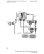 Preview for 32 page of Sony Grand Wega KDF-42E2000 Operating Instructions Manual