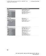 Preview for 58 page of Sony Grand Wega KDF-42E2000 Operating Instructions Manual