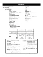 Preview for 4 page of Sony GRAND WEGA KDF-55XS955 Service Manual