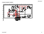 Preview for 66 page of Sony GRAND WEGA KDF-55XS955 Service Manual