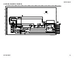 Preview for 68 page of Sony GRAND WEGA KDF-55XS955 Service Manual