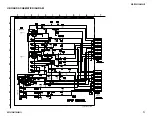 Preview for 71 page of Sony GRAND WEGA KDF-55XS955 Service Manual