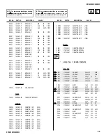 Preview for 89 page of Sony GRAND WEGA KDF-55XS955 Service Manual