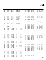 Preview for 96 page of Sony GRAND WEGA KDF-55XS955 Service Manual