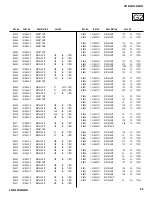 Preview for 98 page of Sony GRAND WEGA KDF-55XS955 Service Manual