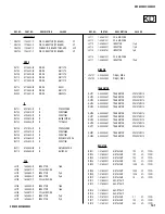 Preview for 101 page of Sony GRAND WEGA KDF-55XS955 Service Manual