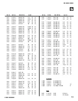 Preview for 104 page of Sony GRAND WEGA KDF-55XS955 Service Manual