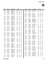 Preview for 108 page of Sony GRAND WEGA KDF-55XS955 Service Manual