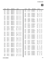 Preview for 111 page of Sony GRAND WEGA KDF-55XS955 Service Manual