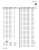 Preview for 114 page of Sony GRAND WEGA KDF-55XS955 Service Manual