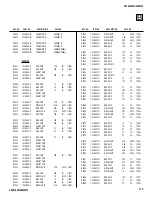 Preview for 115 page of Sony GRAND WEGA KDF-55XS955 Service Manual