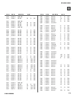 Preview for 118 page of Sony GRAND WEGA KDF-55XS955 Service Manual