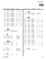 Preview for 124 page of Sony GRAND WEGA KDF-55XS955 Service Manual