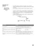 Preview for 23 page of Sony Grand WEGA KDF-E55A20 Operating Instructions Manual