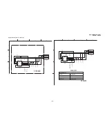 Preview for 96 page of Sony GRAND WEGA KDS-R60XBR2 Service Manual