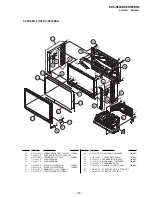 Preview for 120 page of Sony GRAND WEGA KDS-R60XBR2 Service Manual