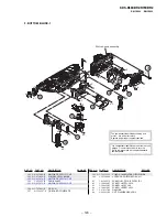 Preview for 121 page of Sony GRAND WEGA KDS-R60XBR2 Service Manual