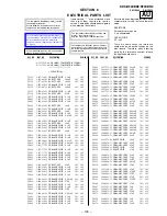 Preview for 124 page of Sony GRAND WEGA KDS-R60XBR2 Service Manual