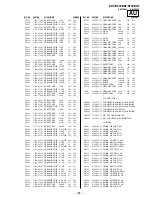 Preview for 126 page of Sony GRAND WEGA KDS-R60XBR2 Service Manual