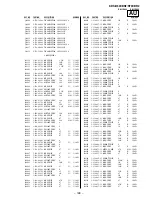 Preview for 129 page of Sony GRAND WEGA KDS-R60XBR2 Service Manual