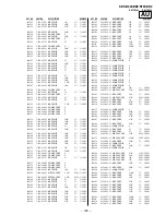 Preview for 130 page of Sony GRAND WEGA KDS-R60XBR2 Service Manual