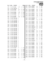 Preview for 131 page of Sony GRAND WEGA KDS-R60XBR2 Service Manual