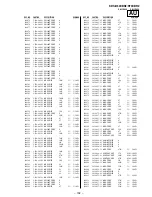 Preview for 133 page of Sony GRAND WEGA KDS-R60XBR2 Service Manual