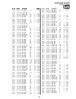 Preview for 134 page of Sony GRAND WEGA KDS-R60XBR2 Service Manual