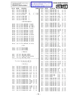 Preview for 135 page of Sony GRAND WEGA KDS-R60XBR2 Service Manual