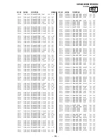 Preview for 136 page of Sony GRAND WEGA KDS-R60XBR2 Service Manual