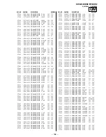 Preview for 169 page of Sony GRAND WEGA KDS-R60XBR2 Service Manual