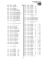 Preview for 171 page of Sony GRAND WEGA KDS-R60XBR2 Service Manual