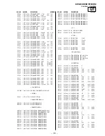 Preview for 174 page of Sony GRAND WEGA KDS-R60XBR2 Service Manual