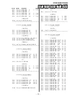 Preview for 175 page of Sony GRAND WEGA KDS-R60XBR2 Service Manual