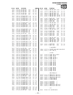 Preview for 176 page of Sony GRAND WEGA KDS-R60XBR2 Service Manual