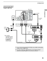 Preview for 198 page of Sony GRAND WEGA KDS-R60XBR2 Service Manual