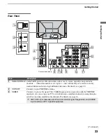 Preview for 202 page of Sony GRAND WEGA KDS-R60XBR2 Service Manual